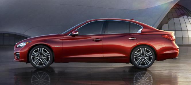 Infiniti Q50 2013 665x297
